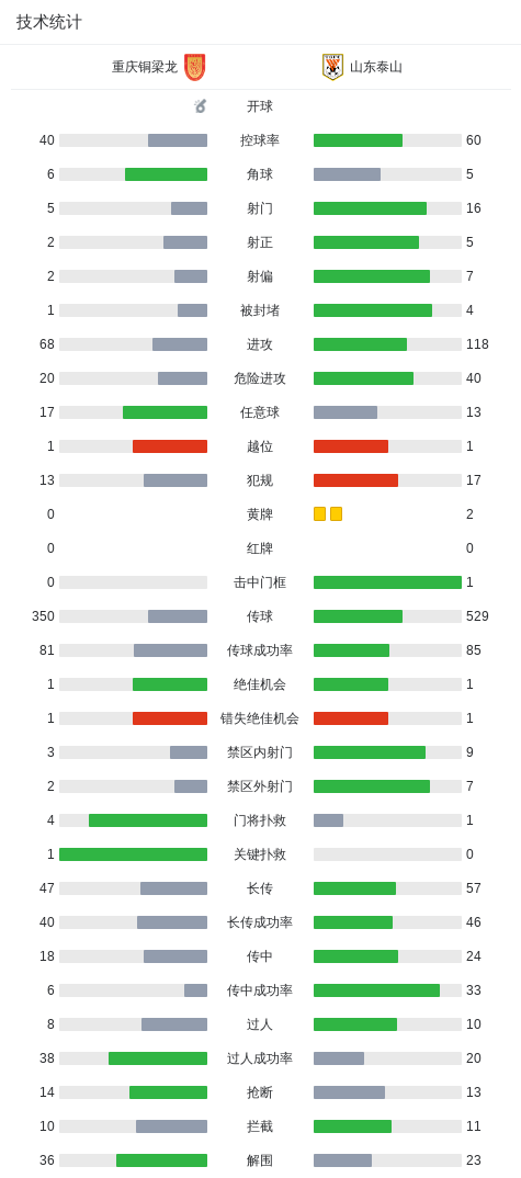 太阳成tyc7111cc图片展示