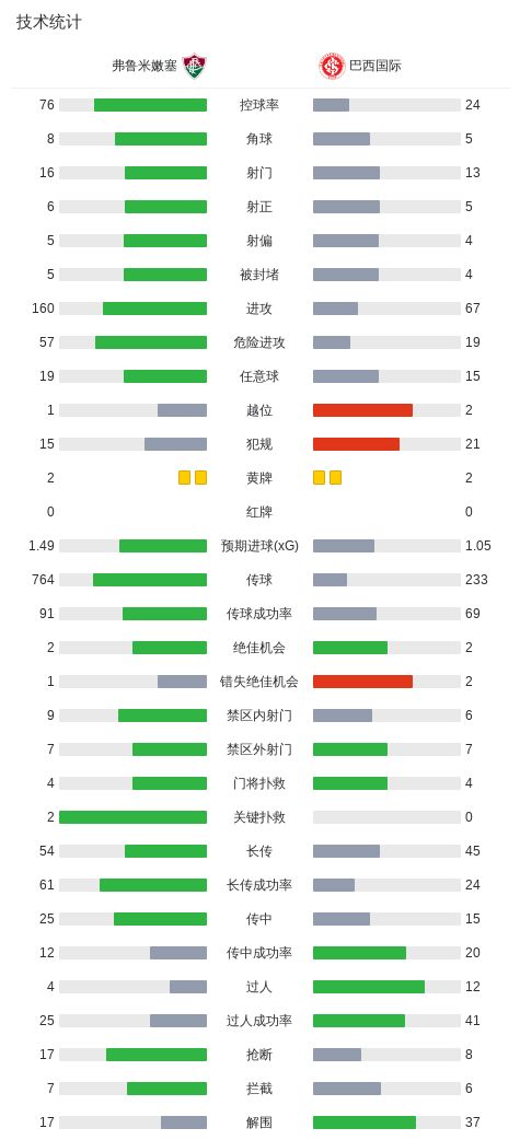 专业tyc7111cc太阳成集团服务