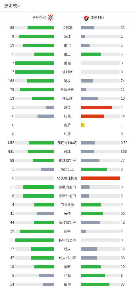 专业tyc7111cc太阳成集团服务