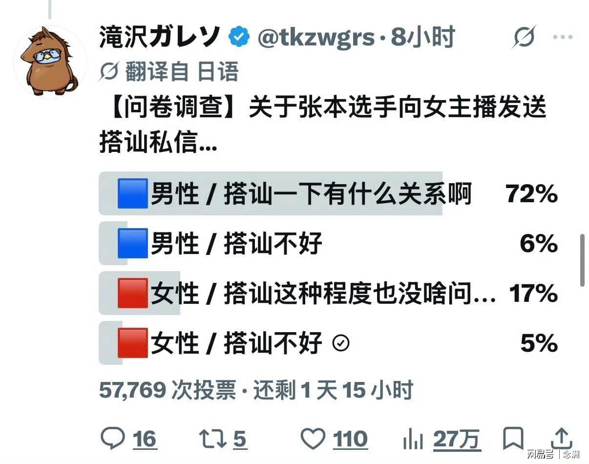 tyc7111cc太阳成集团案例展示
