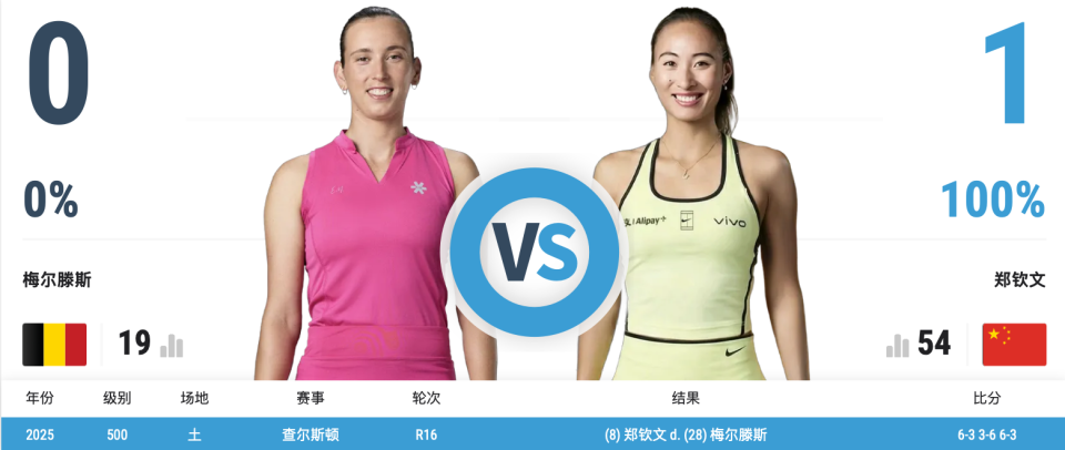 tyc7111cc太阳成集团产品图片