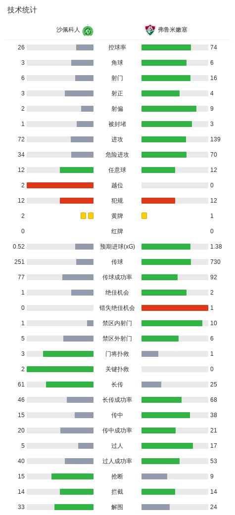 太阳成tyc7111cc相关图片