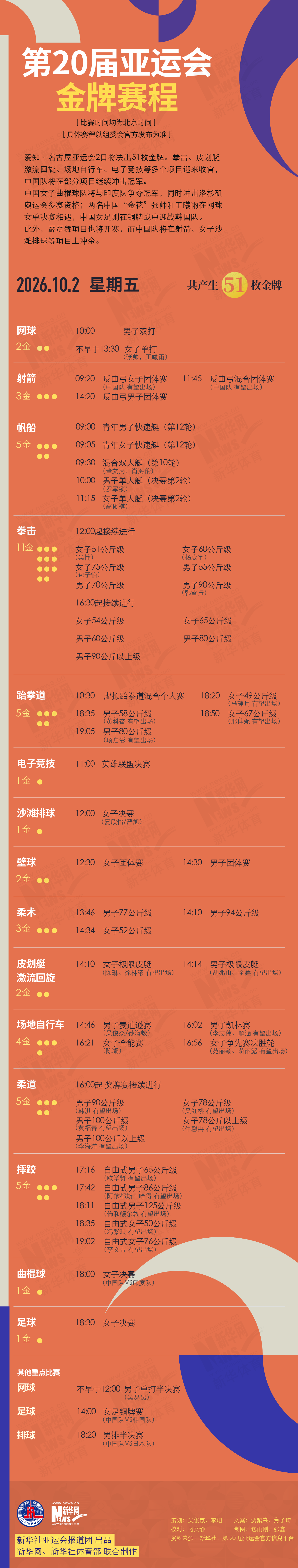 tyc7111cc太阳成集团案例展示