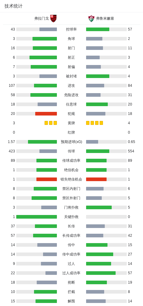 太阳成tyc7111cc展示图片