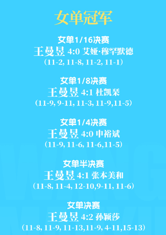 tyc7111cc太阳成集团介绍图片