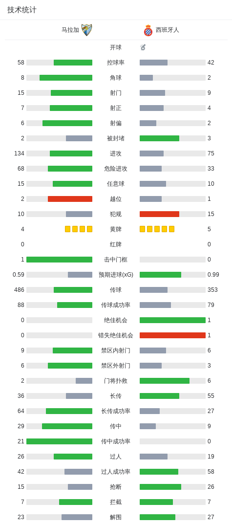 太阳成tyc7111cc产品图片