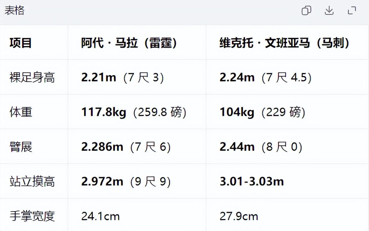 专业tyc7111cc太阳成集团服务