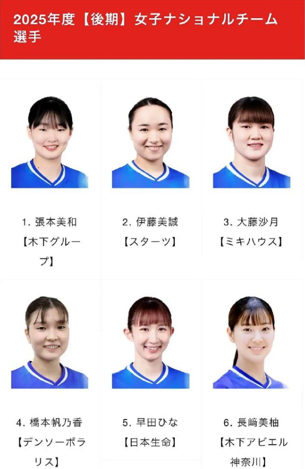 tyc7111cc太阳成集团案例展示