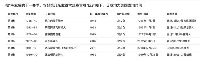 太阳成tyc7111cc介绍图片