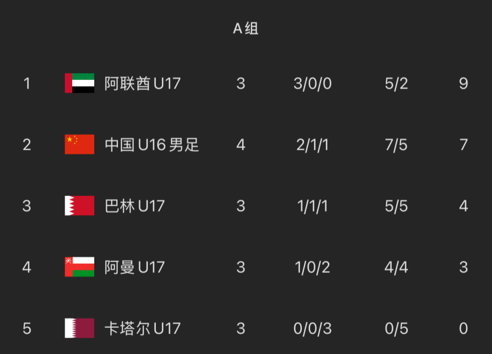 太阳成tyc7111cc产品图片