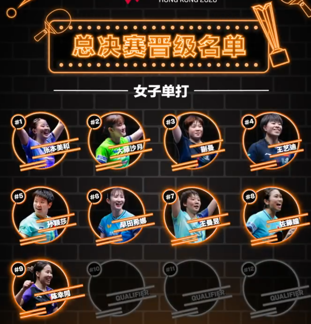 tyc7111cc太阳成集团相关图片