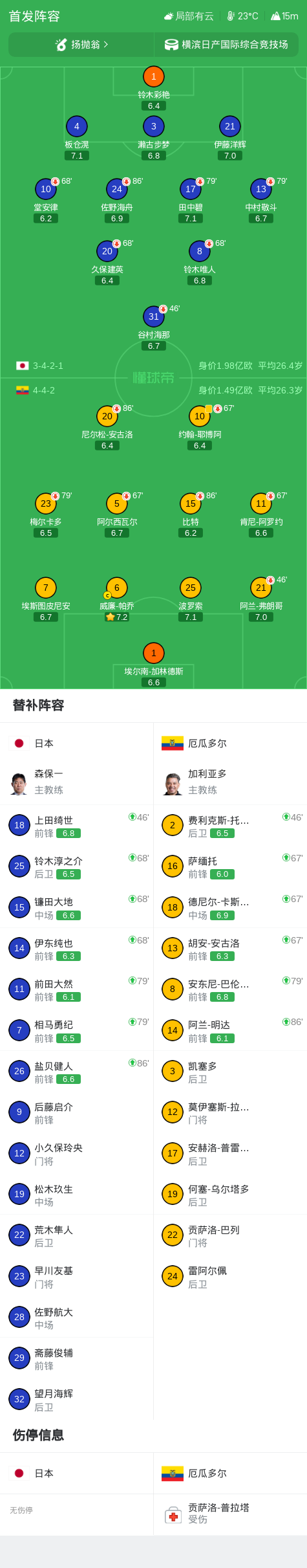 了解tyc7111cc太阳成集团