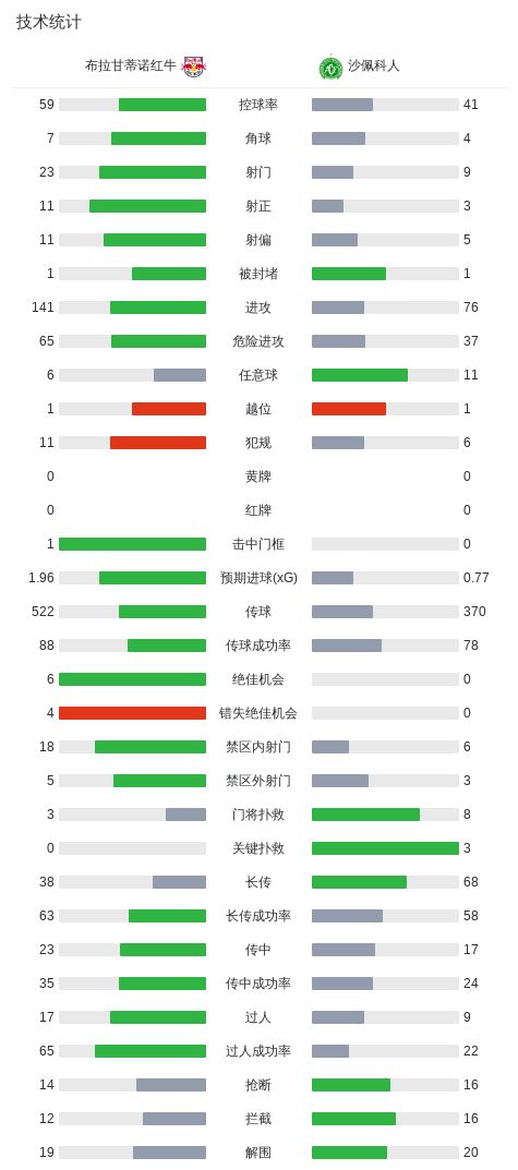 了解太阳成tyc7111cc
