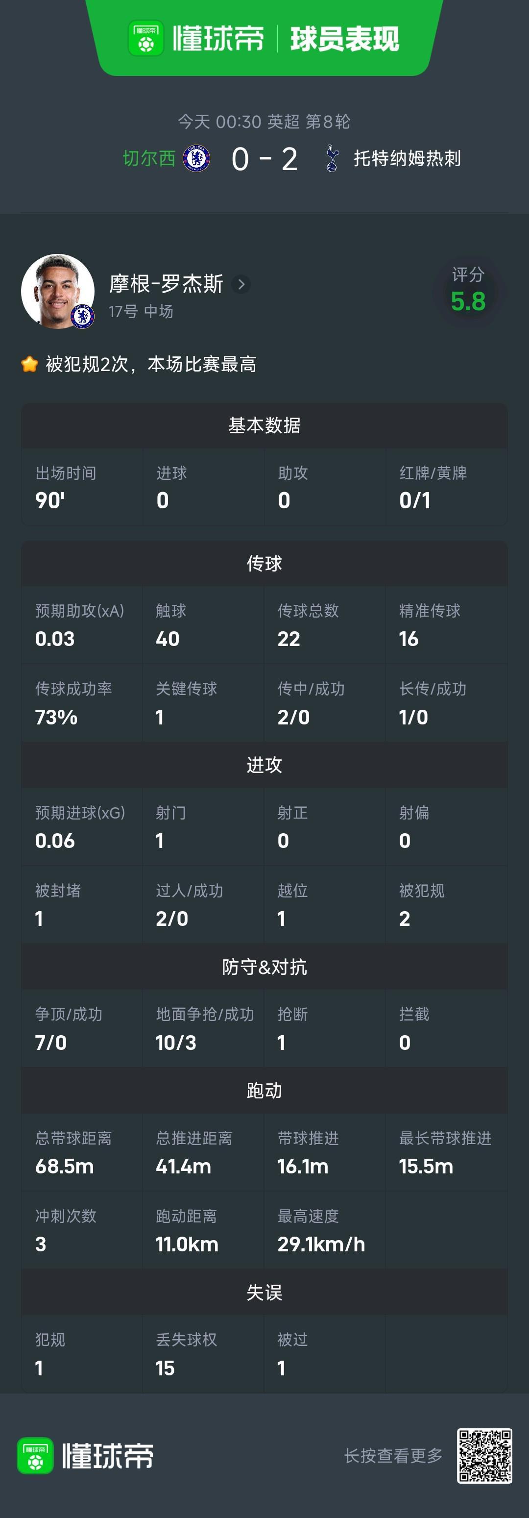 太阳成tyc7111cc相关图片