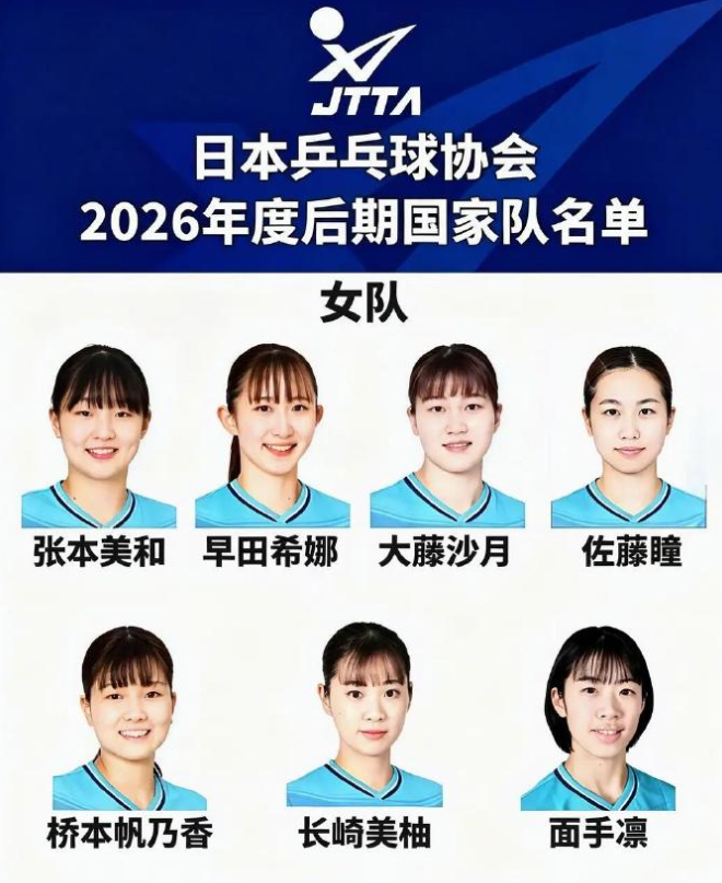 了解太阳成tyc7111cc